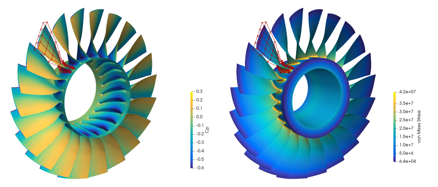 openfoam doxygen