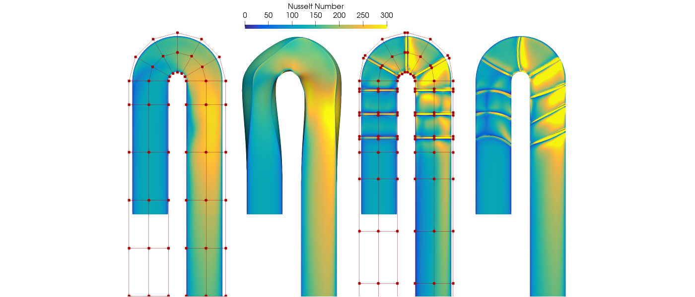 openfoam doxygen